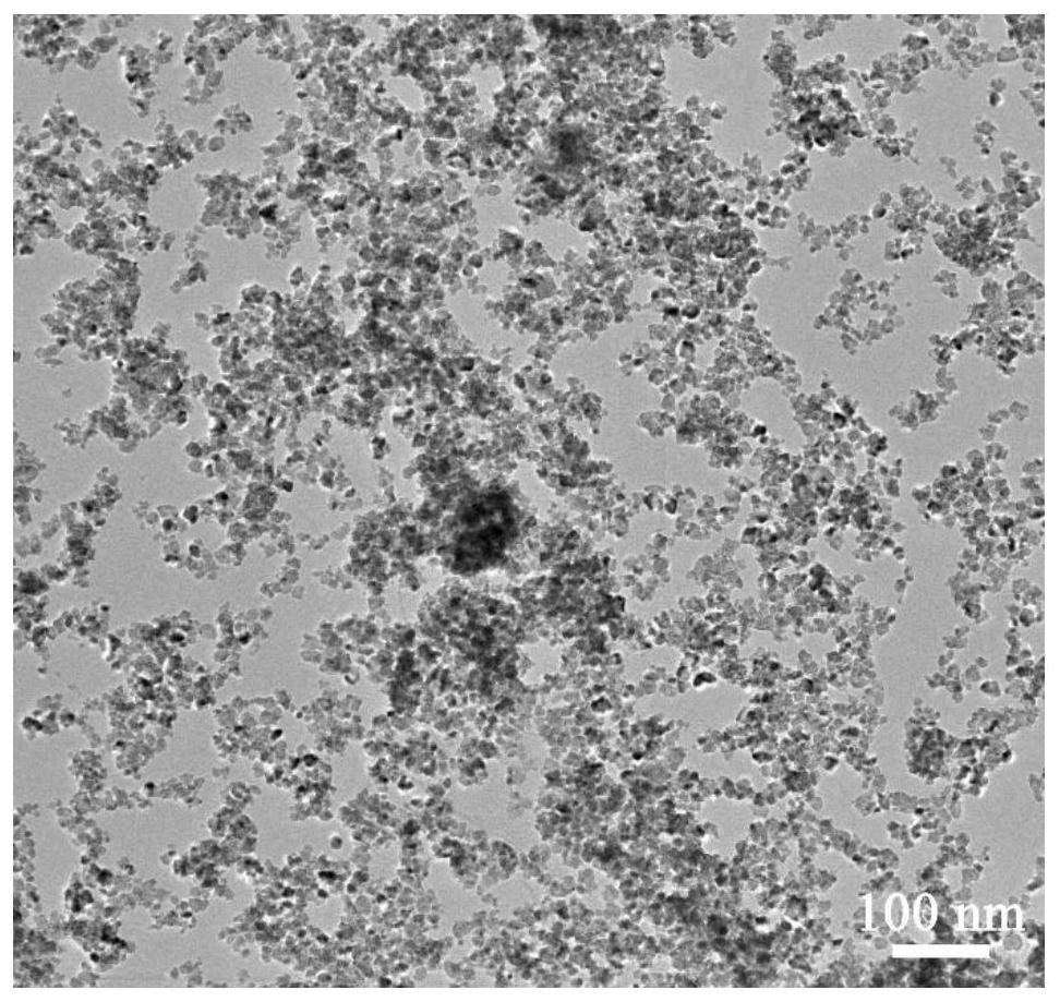 Ni-Rh-based diesel reforming catalyst and preparation method and application thereof