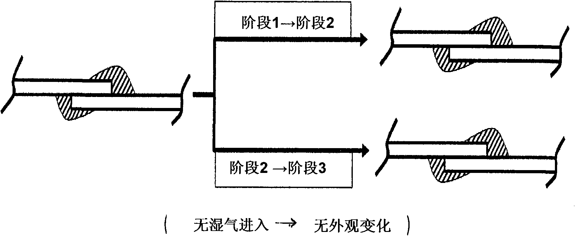 Compositions for humidity proof heat sealer having low specific gravity