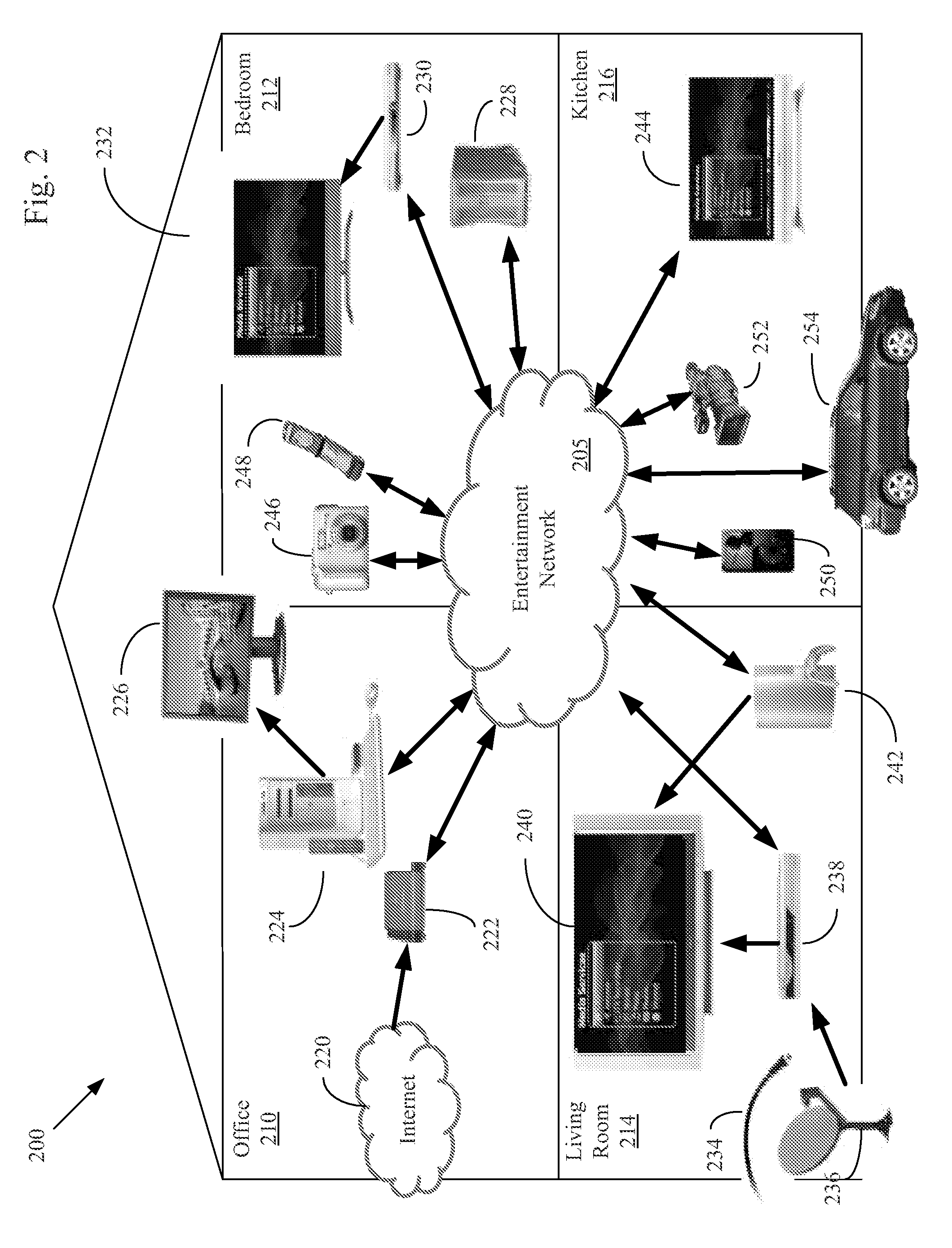 Bandwidth reservation for data flows in interconnection networks