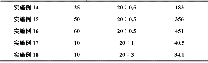 Apple rich in organic selenium and production method thereof