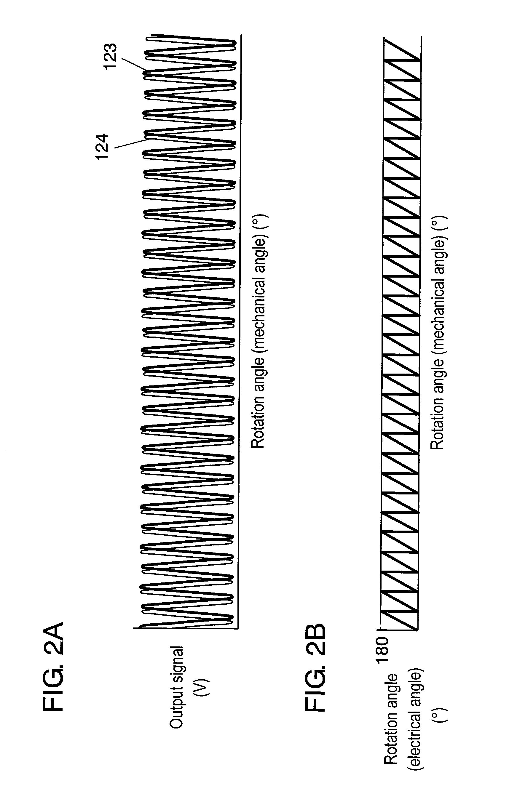 Rotation angle detection device and rotation angle correction method