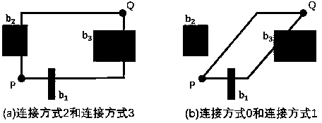 X-structure Steiner minimum tree construction method considering wiring resource relaxation