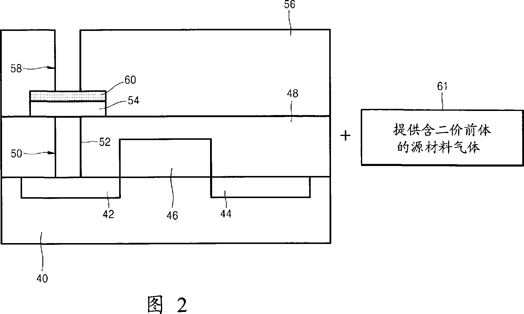 Method of forming phase change layer using a germanium precursor and method of manufacturing phase change memory device using the same