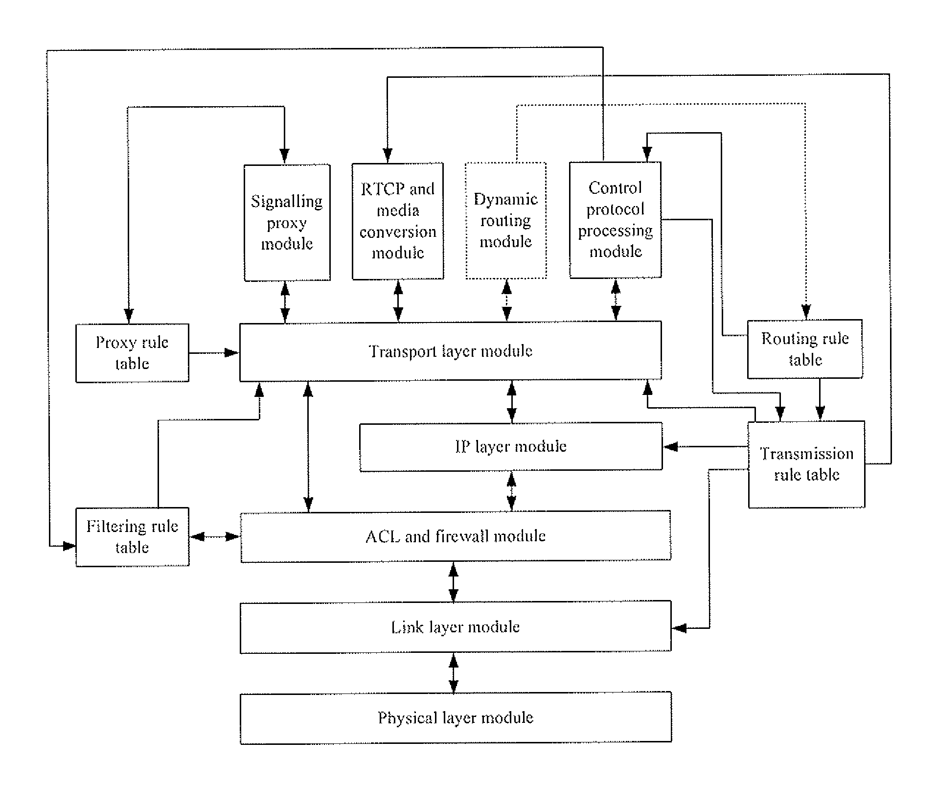 IP inter-working gateway in next generation network and method for implementing inter-working between IP domains