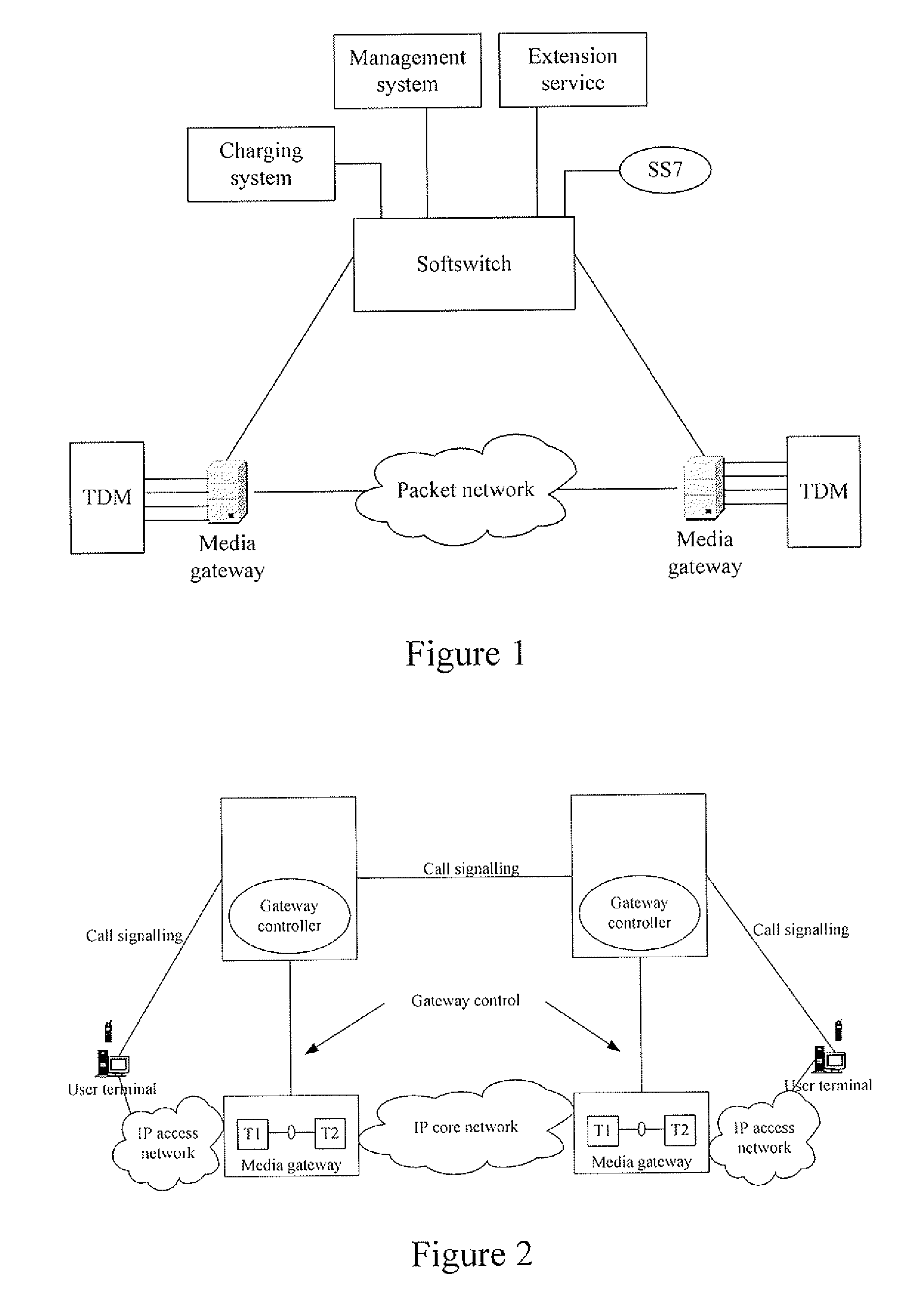 IP inter-working gateway in next generation network and method for implementing inter-working between IP domains