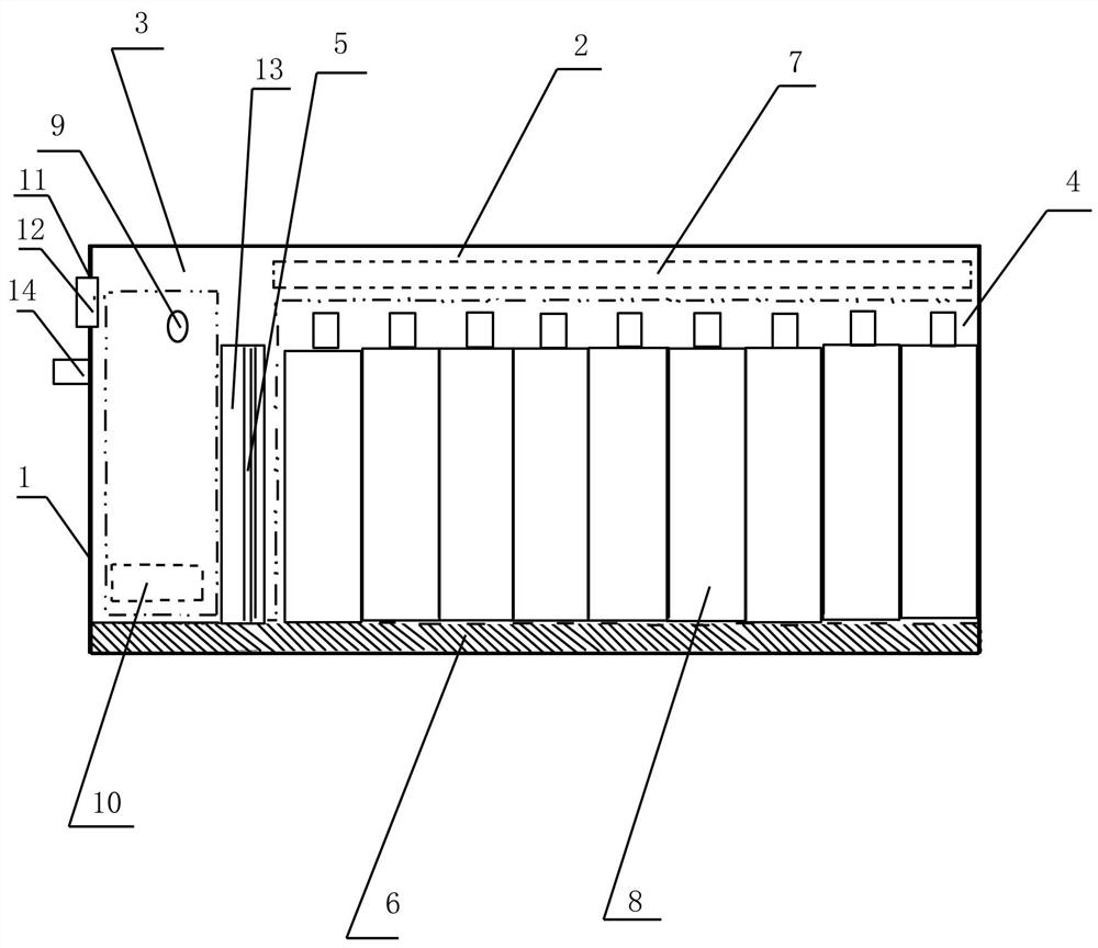 Battery pack with passive dehumidification and active humidity control functions and control method of passive dehumidification function