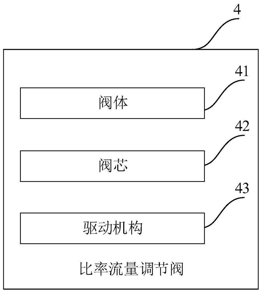 Drinking water platform and control method thereof