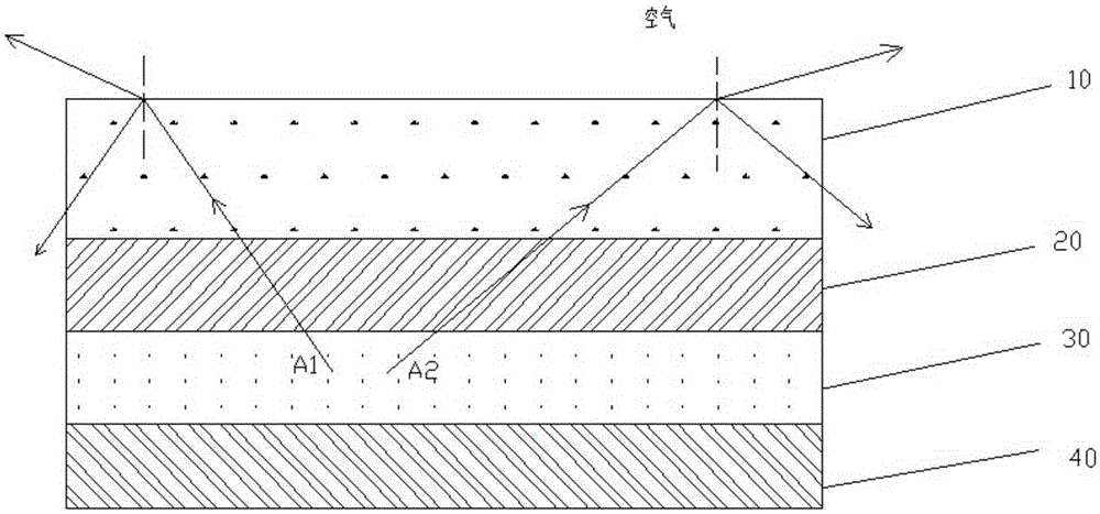 Organic light-emitting diode (OLED) luminescent device and OLED display device