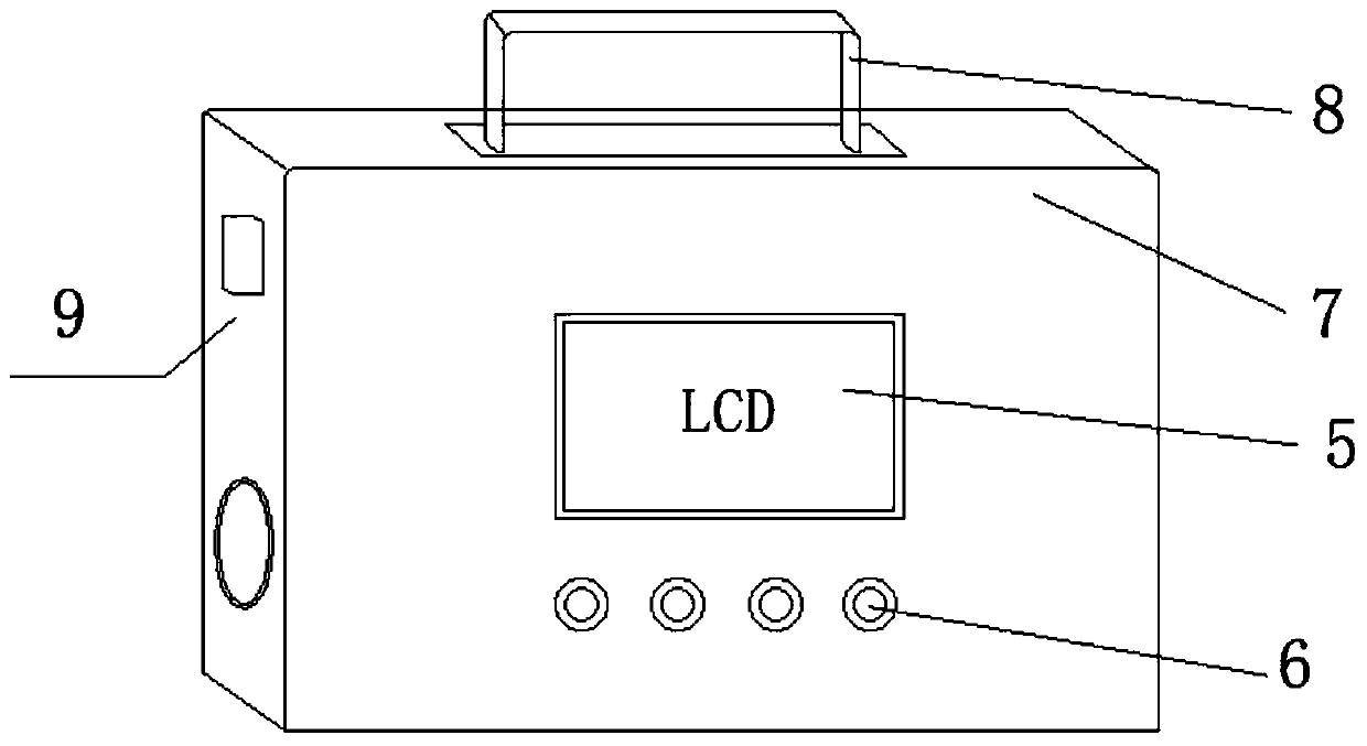 Portable type gas charging and discharging device