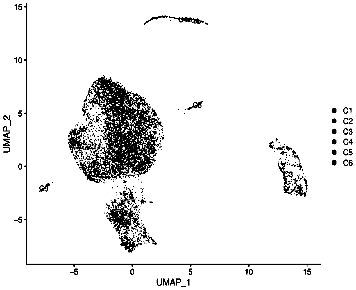 Sorting method of human osteoblasts