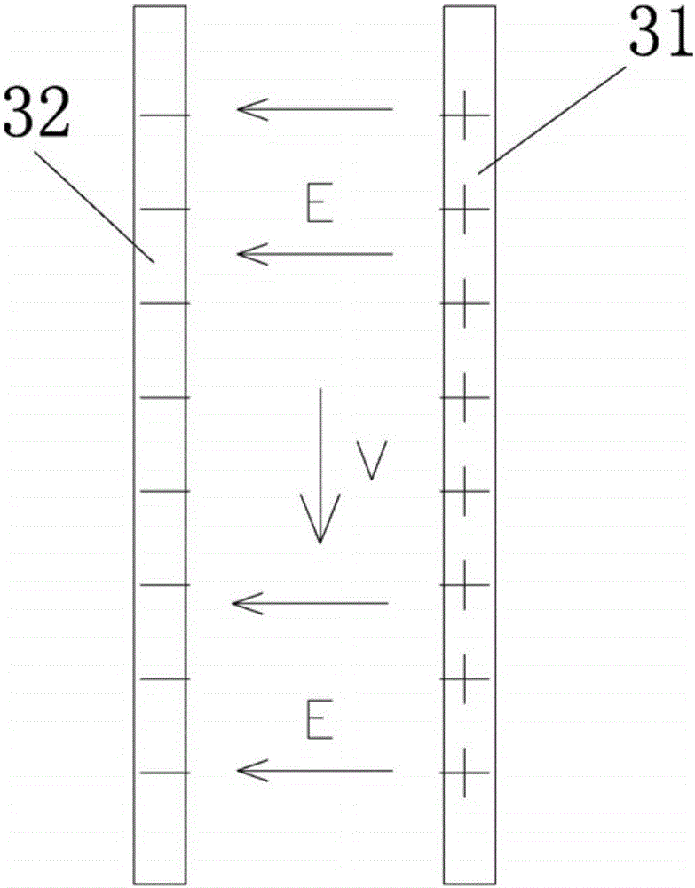 Wear particle detecting method adopting electrification, electric control loop adsorption and adjacent capacitance