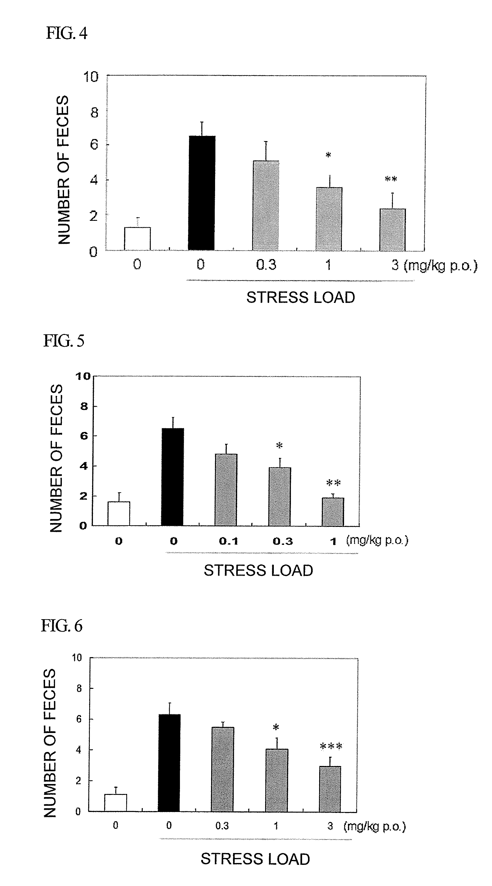 Amide derivative or salt thereof