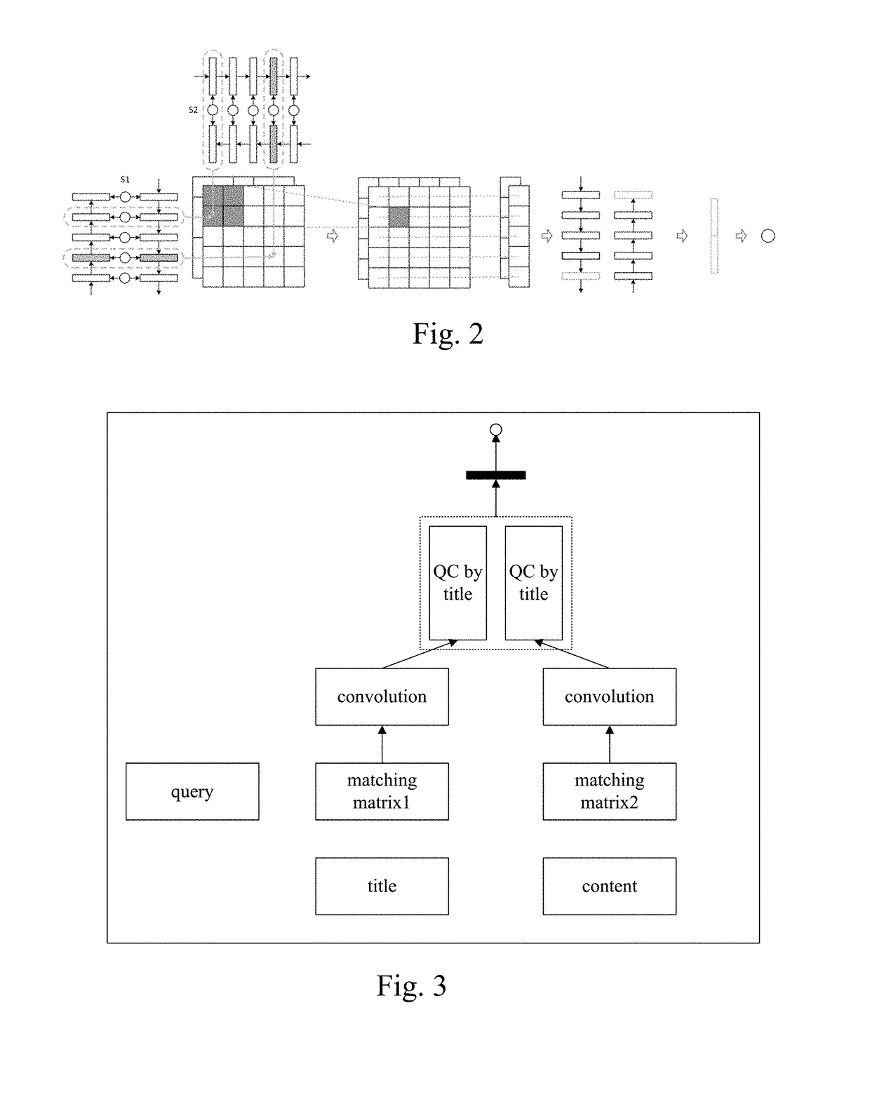 Method and apparatus for evaluating a matching degree of multi-domain information based on artificial intelligence, device and medium