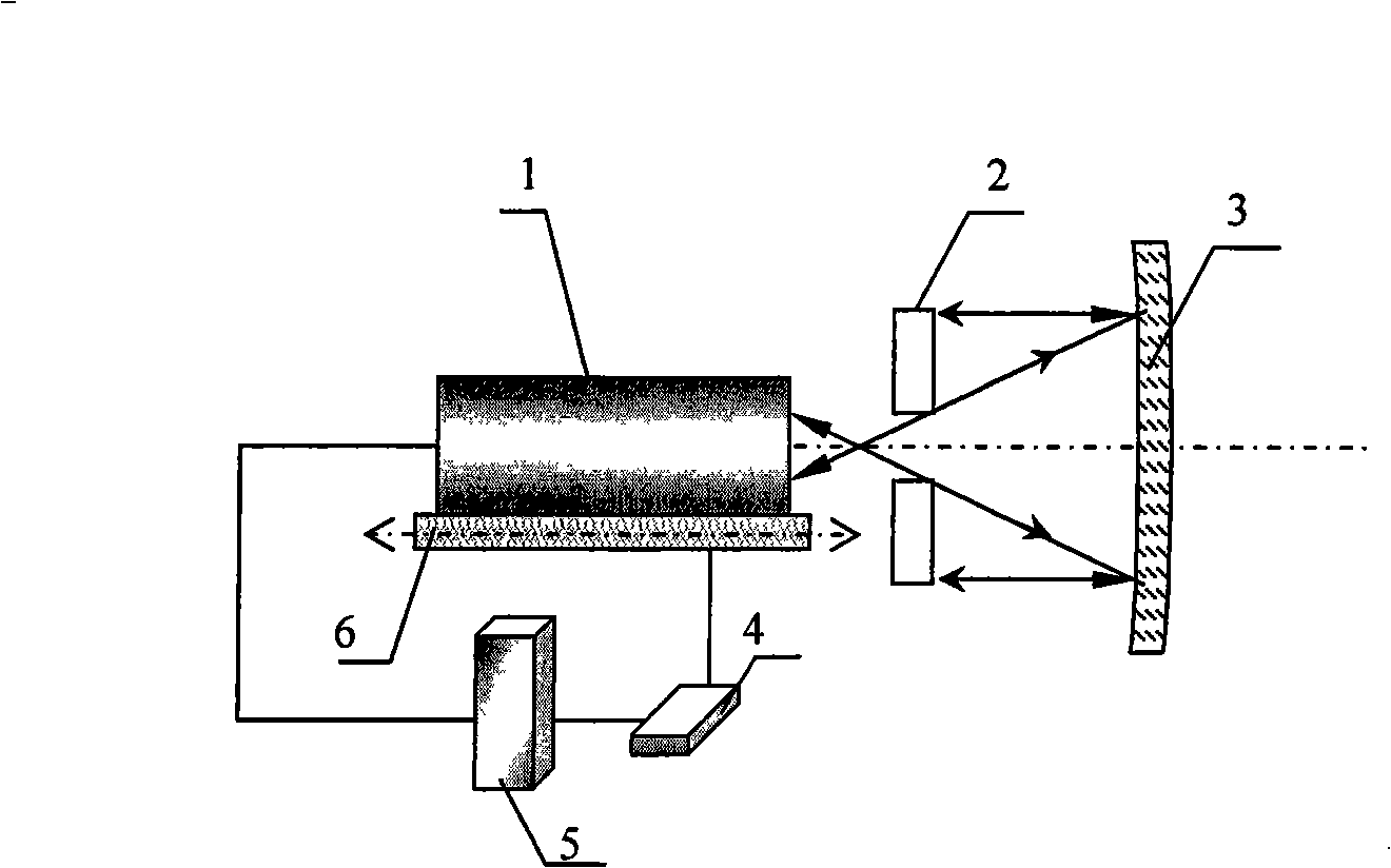 Heavy caliber paraboloidal mirror checking system