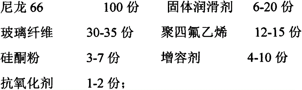 Wear-resistant nylon composite material and preparation method thereof