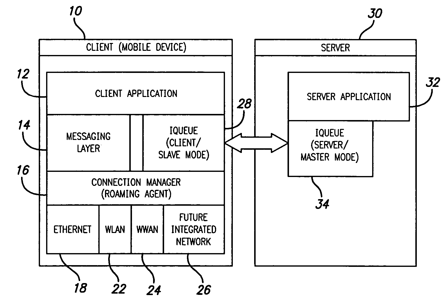 System and method for providing seamless roaming