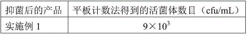 Fig oral cavity spray and preparation method thereof