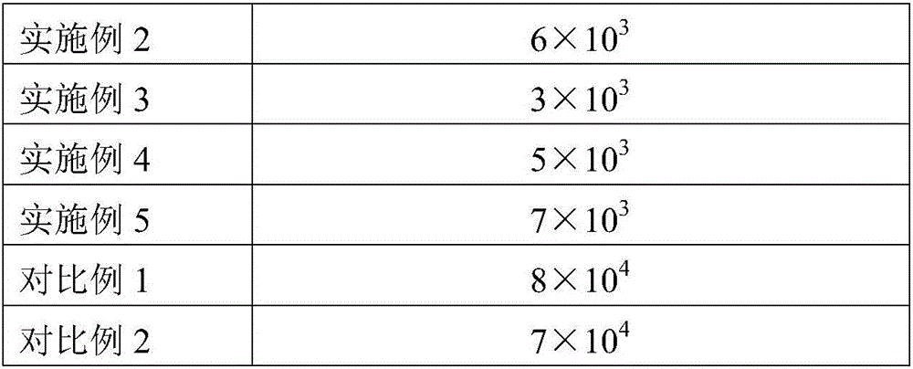 Fig oral cavity spray and preparation method thereof