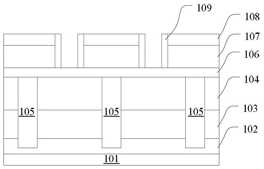 Semiconductor device and manufacturing method thereof