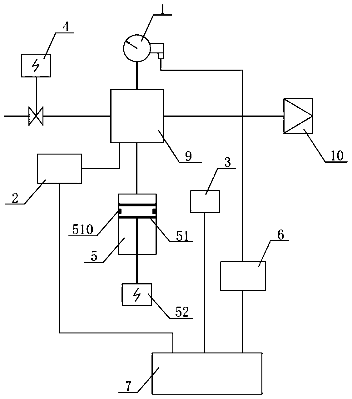 Multifunctional gas density relay