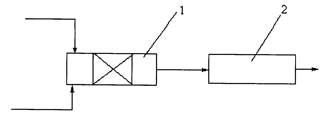 Method and microreaction device for continuous producing garox mek