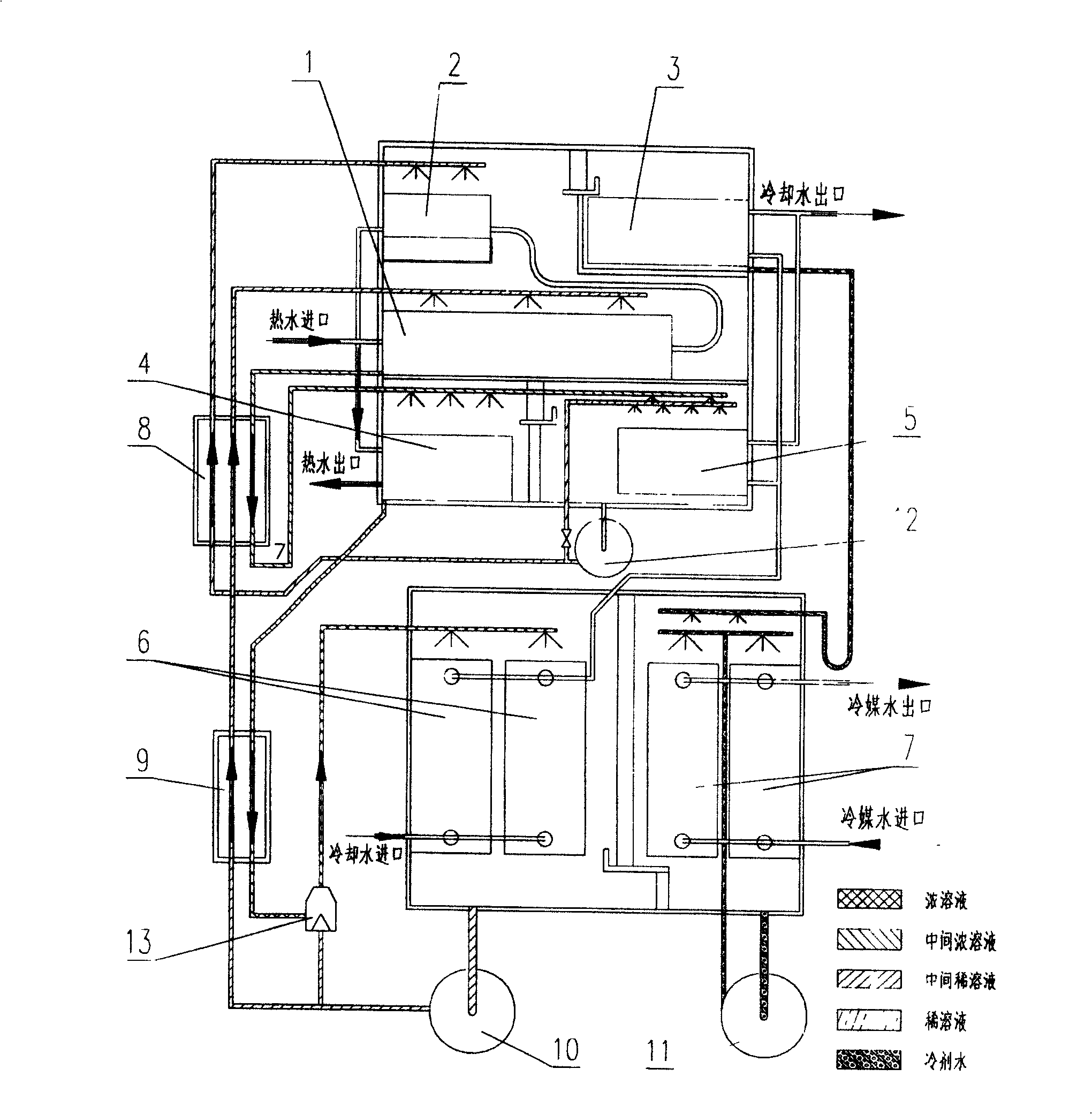 Absorption mode refrigerator of hot water type lithium bromide between single action and two stages