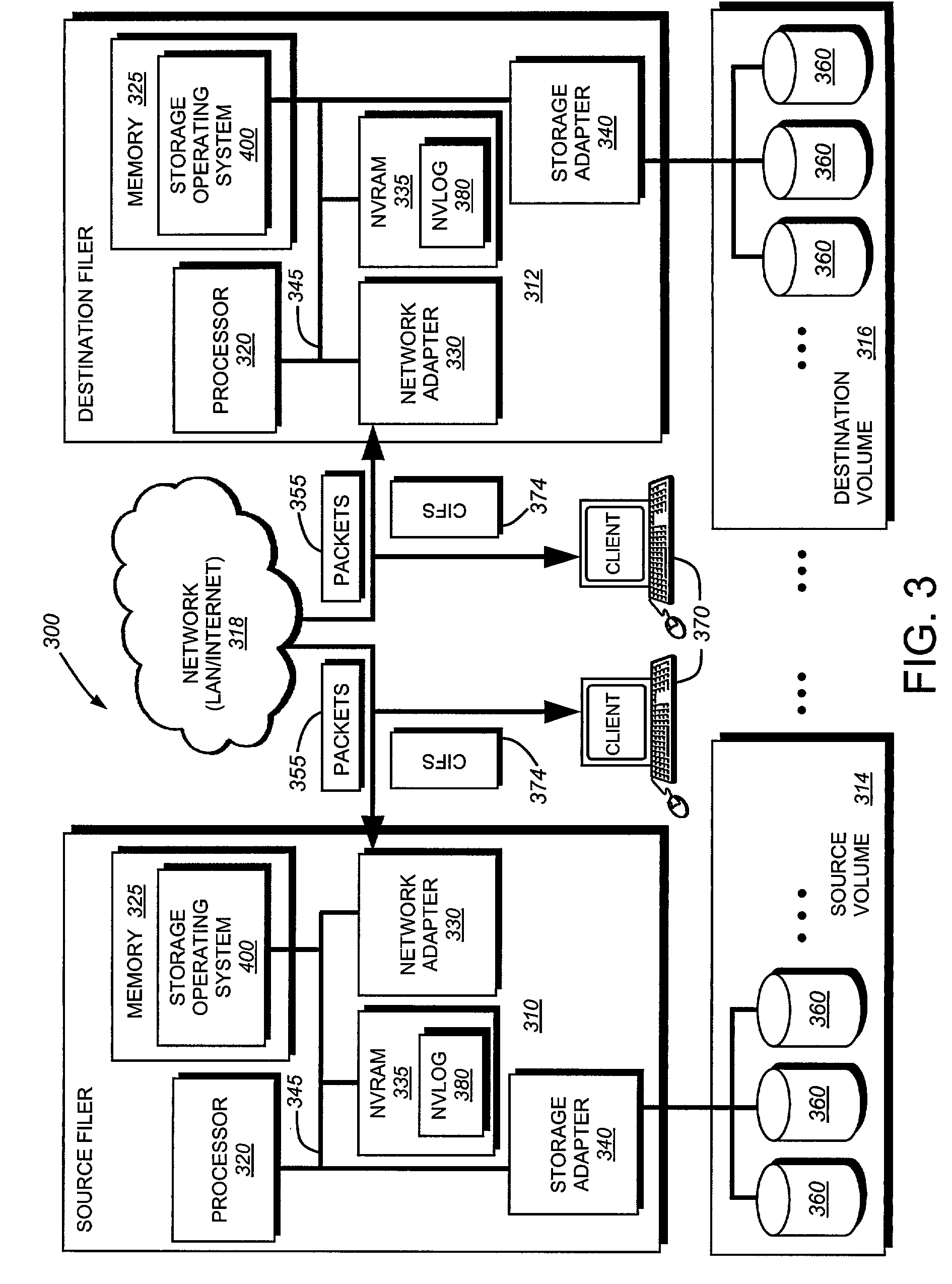 System and method for redirecting access to a remote mirrored snapshot