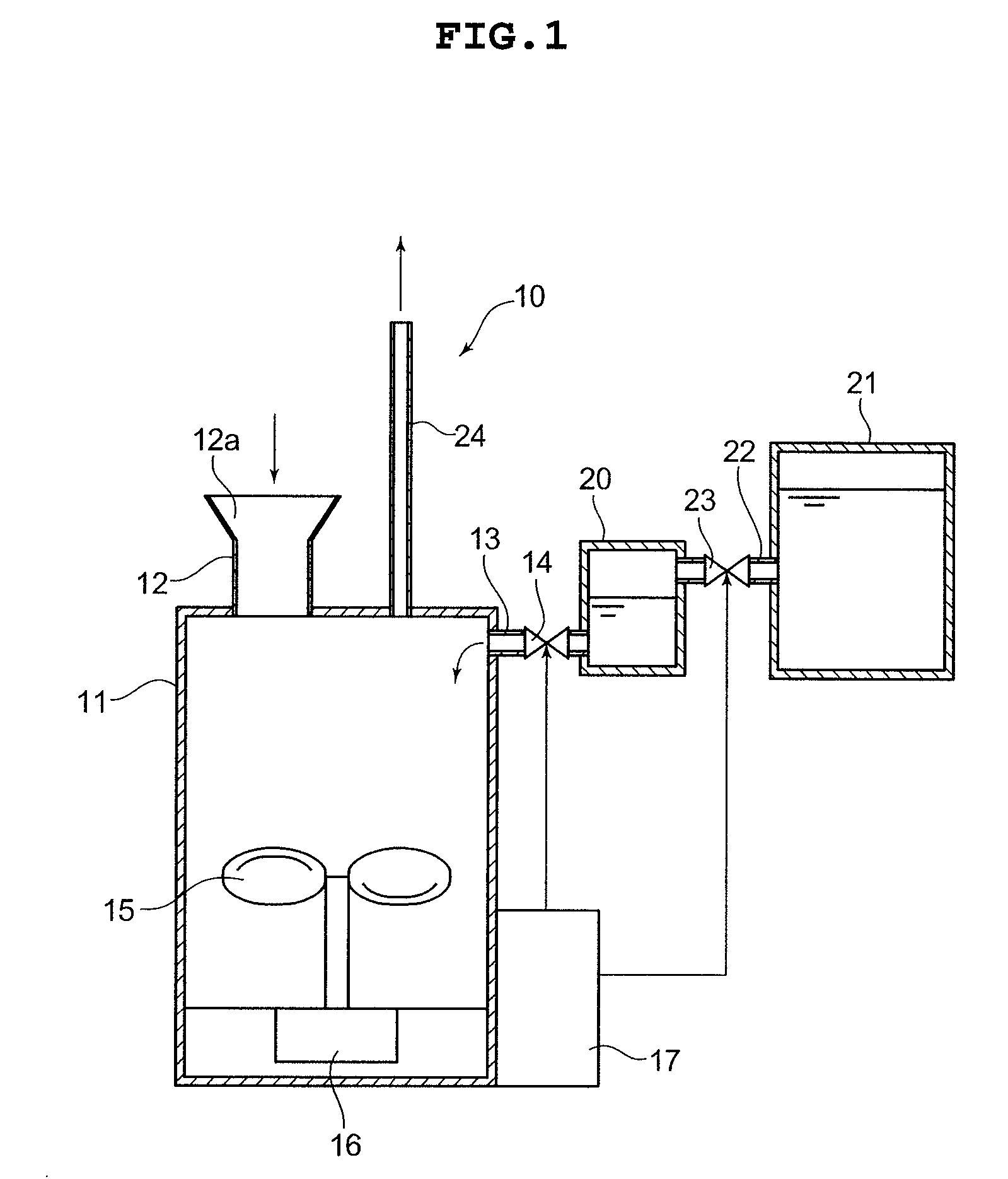 Method of Biomass Processing