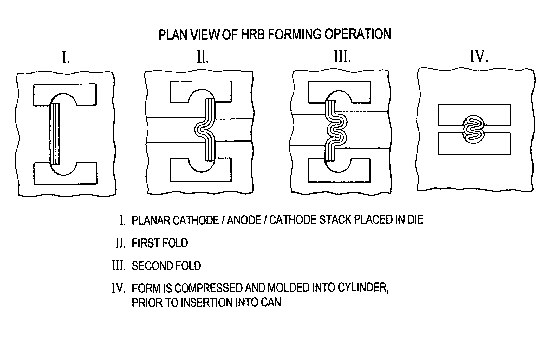 Battery cells having improved power characteristics and methods of manufacturing same