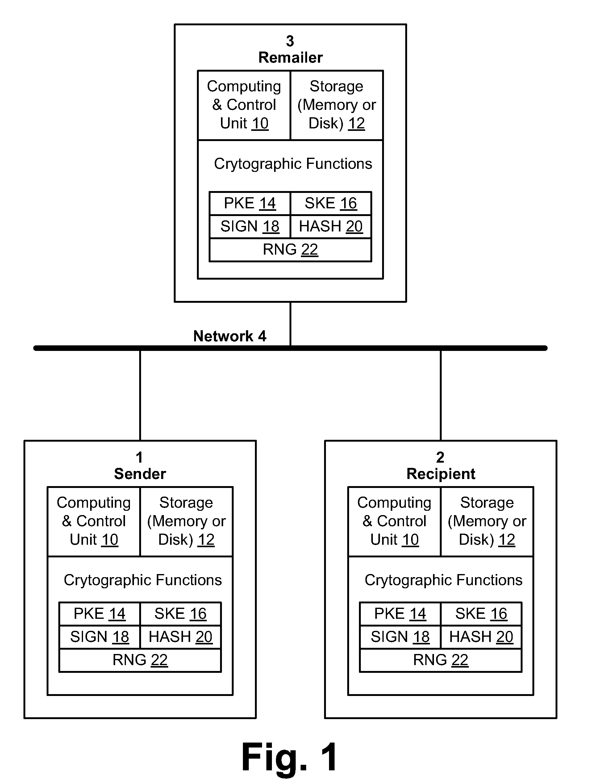 Certified Transmission System