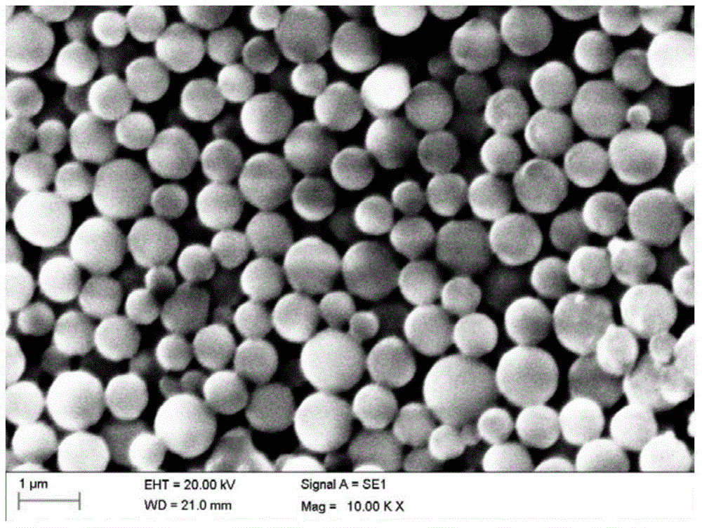 Lithium ion battery composite diaphragm and preparation method and application thereof