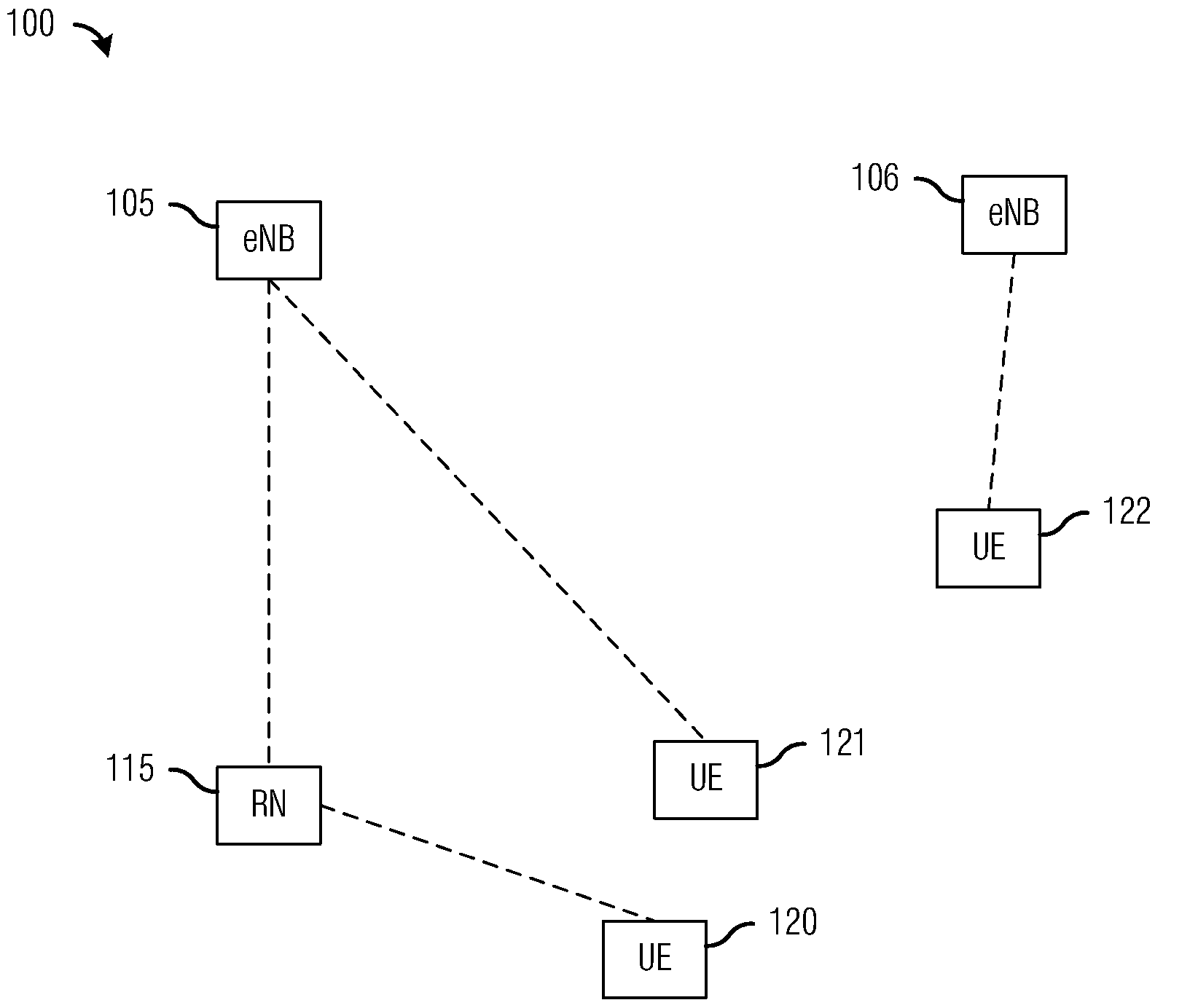 System and method for user equipment measurement timing in a relay cell