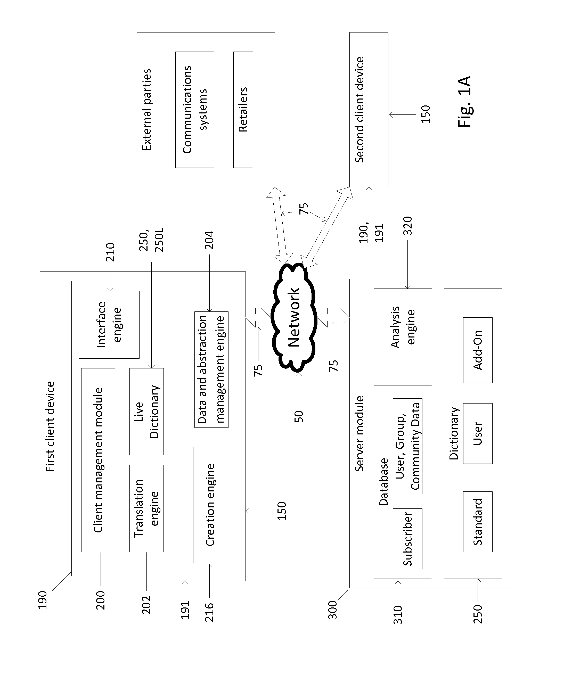 Interconnecting enhanced and diversified communications with commercial applications