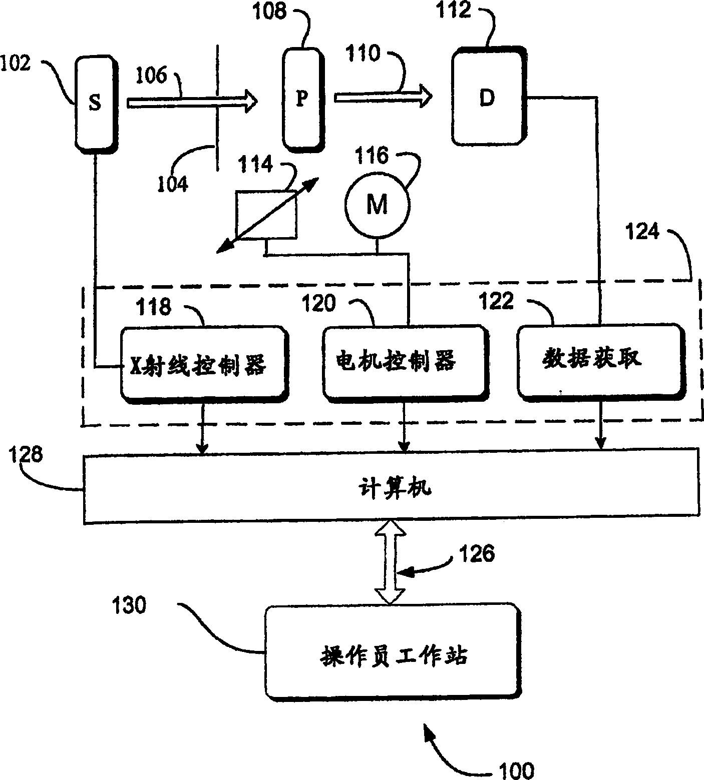 Systems, methods and apparatus for dual mammography image detection