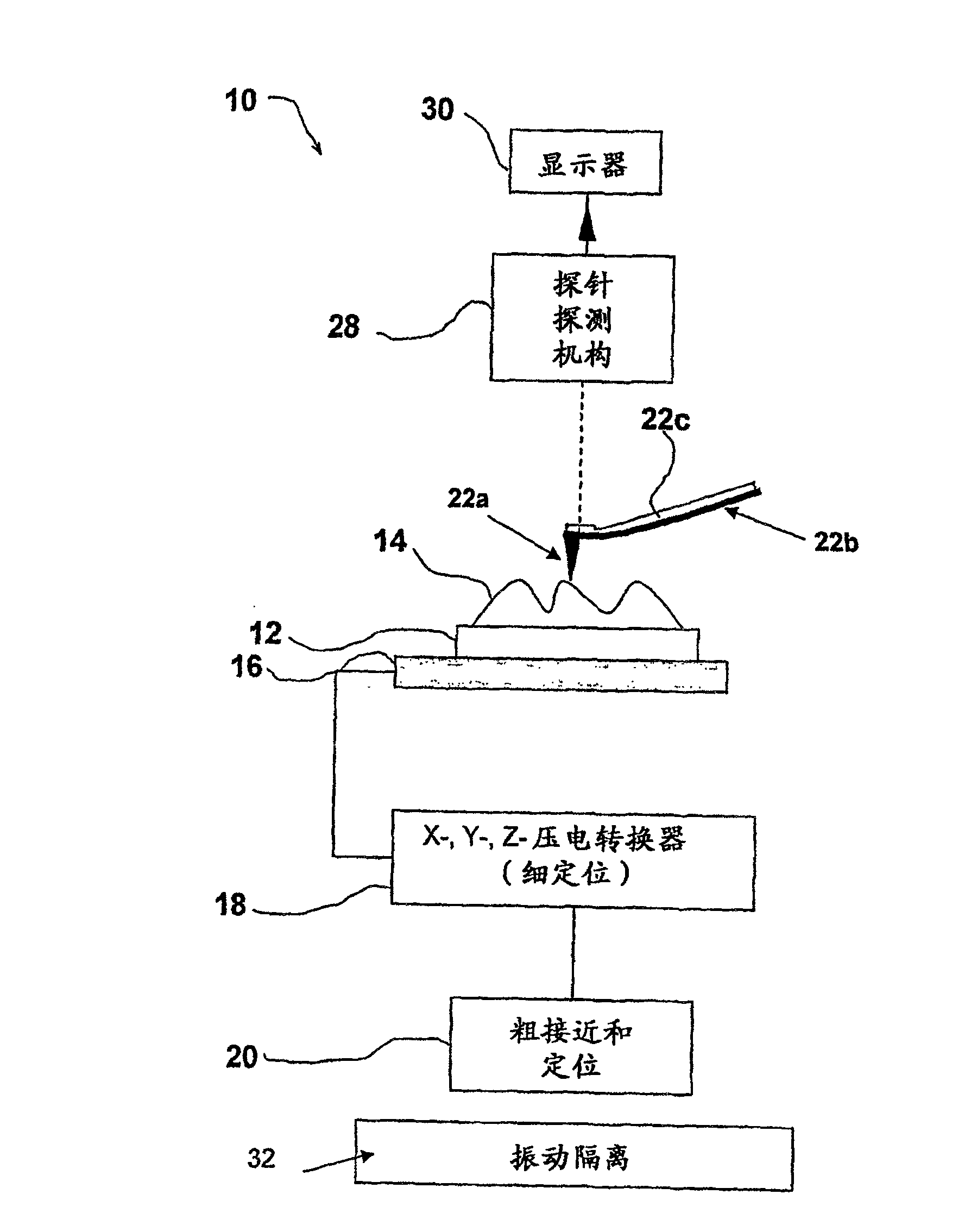 Probe for an atomic force microscope