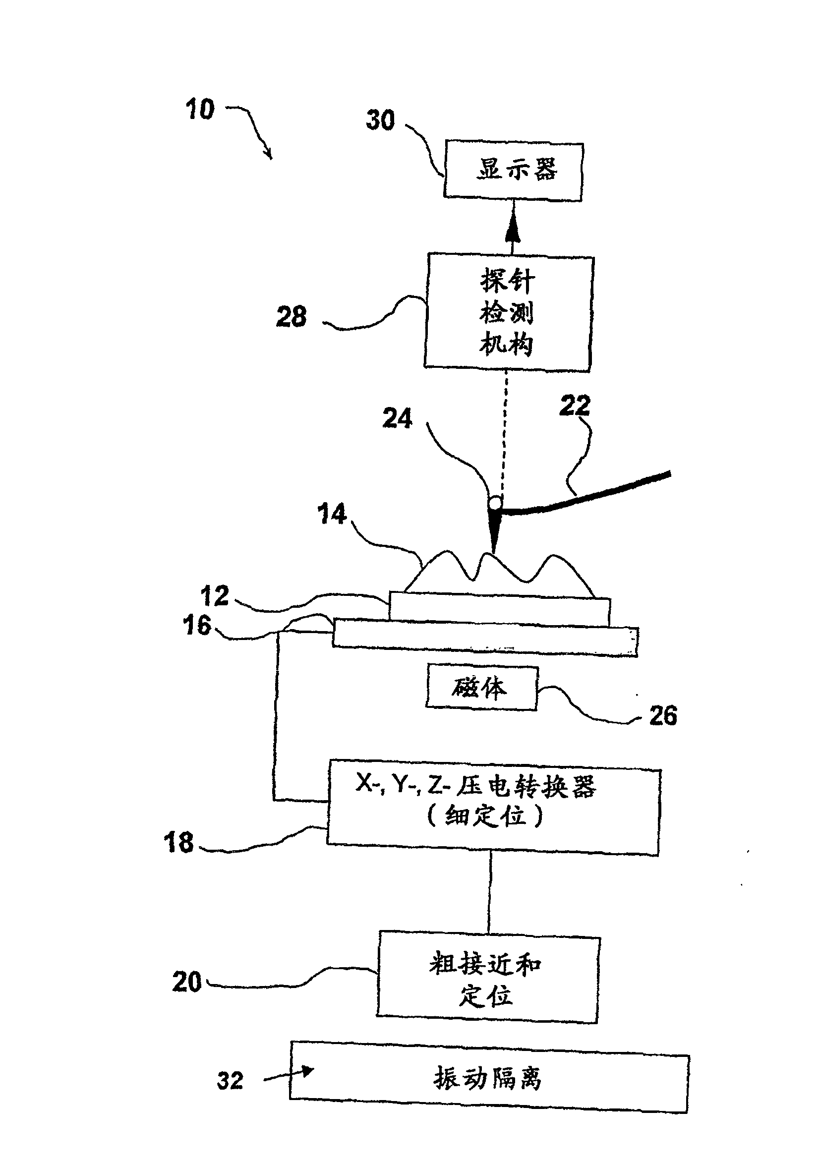 Probe for an atomic force microscope