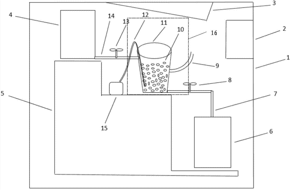 Cultivating system and method based on plant nitrogen fertilizer application amount optimization