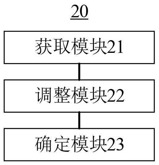 Data information risk control processing method and system based on cloud computing intelligence