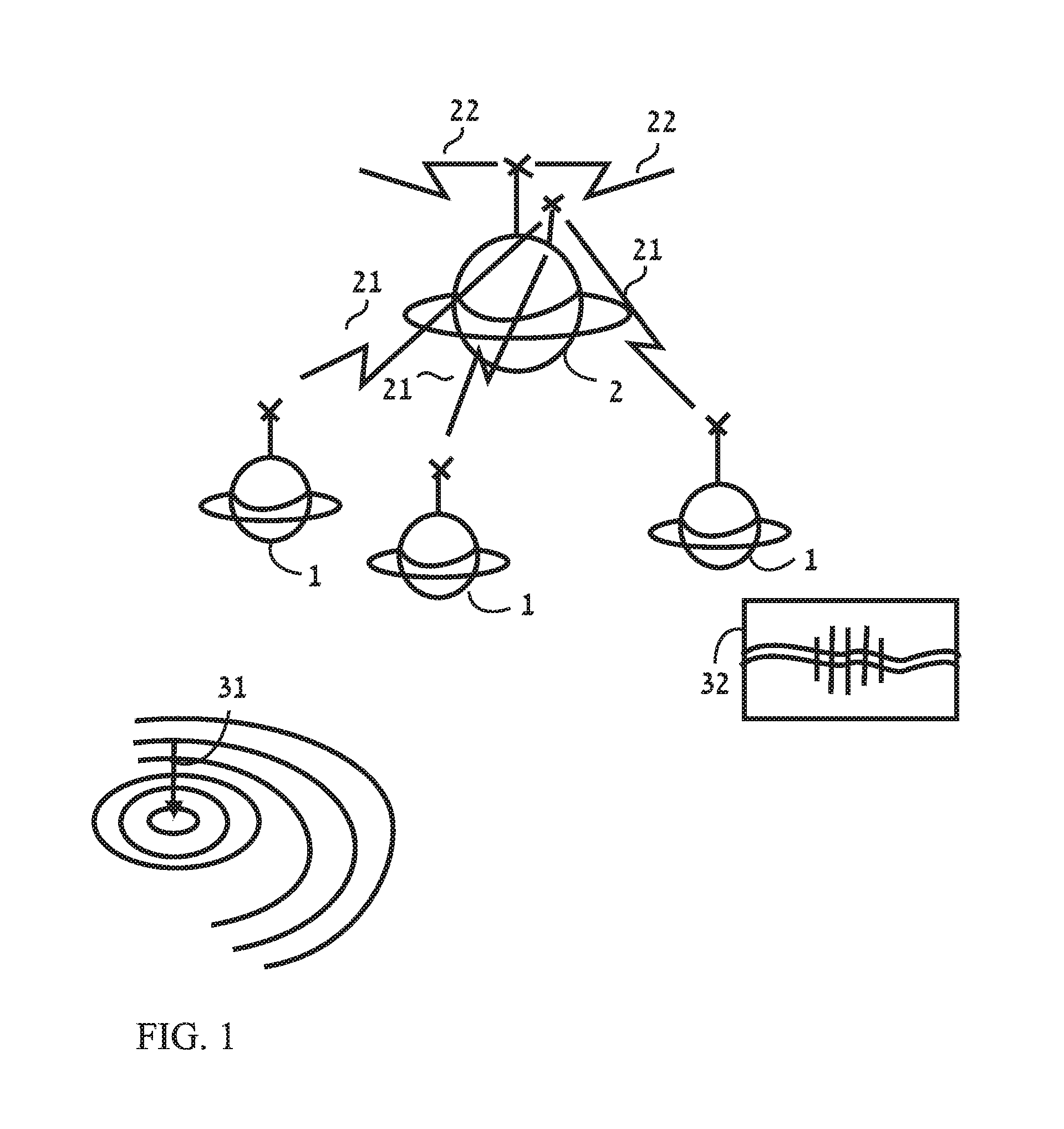 Method for detecting unauthorized access