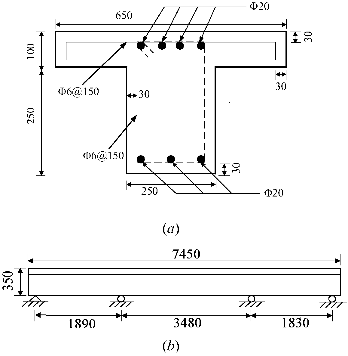 Bridge influence line identification method and system