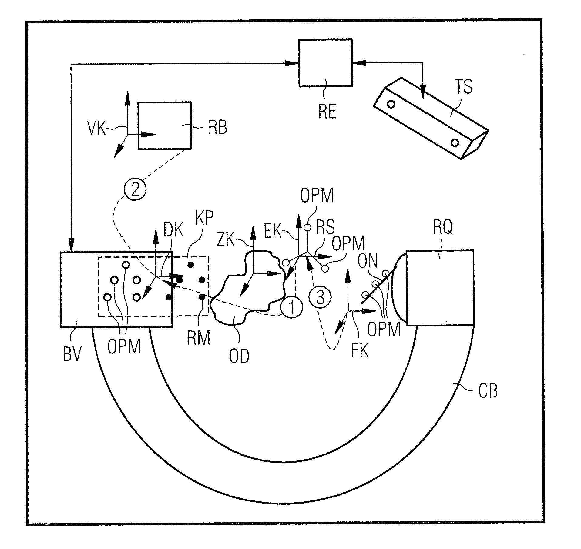 Device and method for computer-assisted 2d navigation in a medical procedure