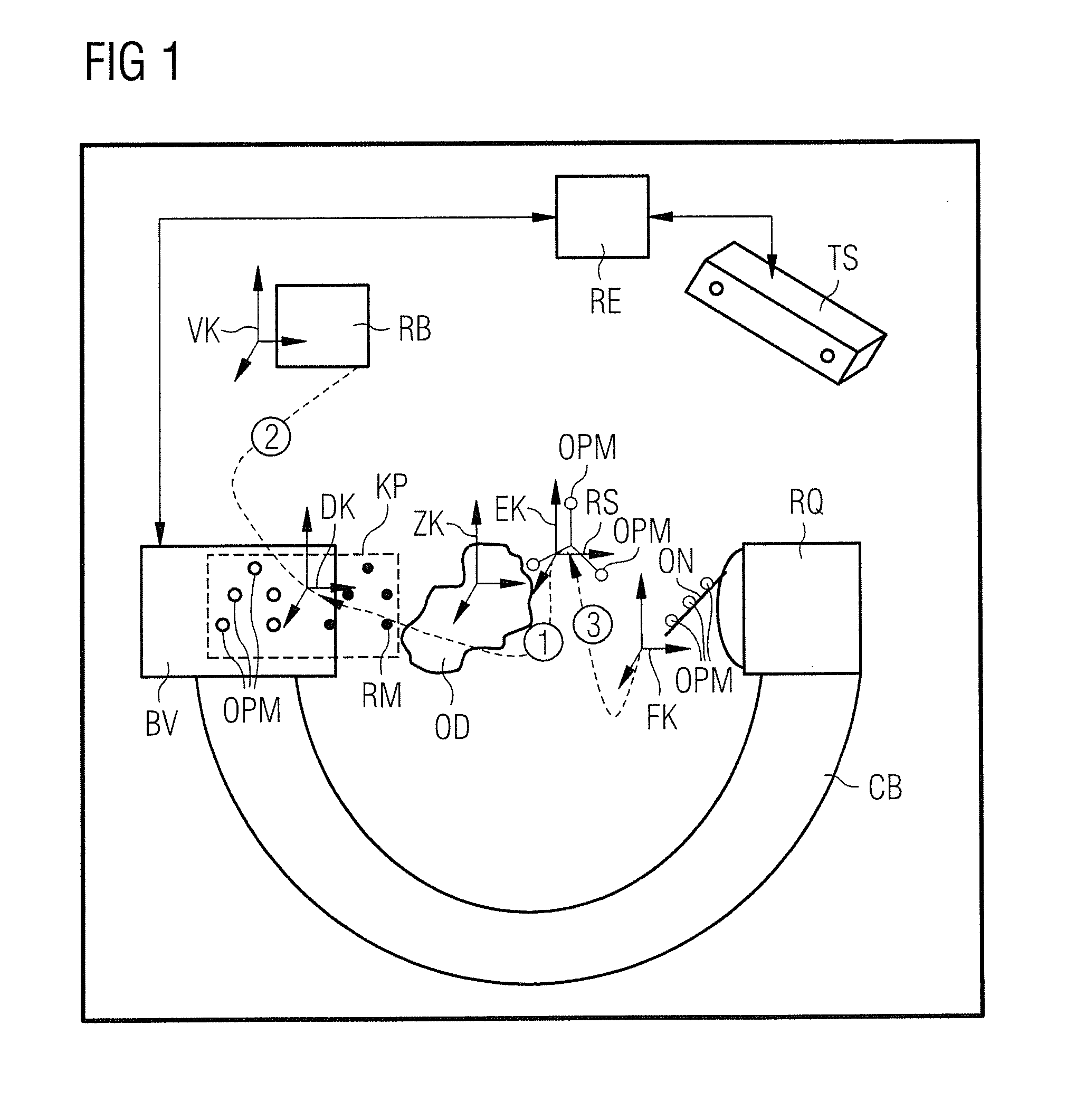 Device and method for computer-assisted 2d navigation in a medical procedure