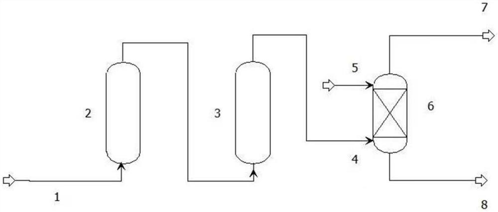 Production system and method of sec-butyl acetate