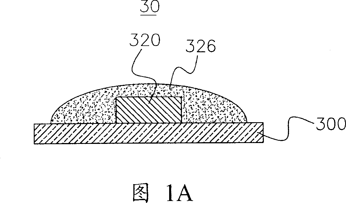 LED device capable of regulating colour temp