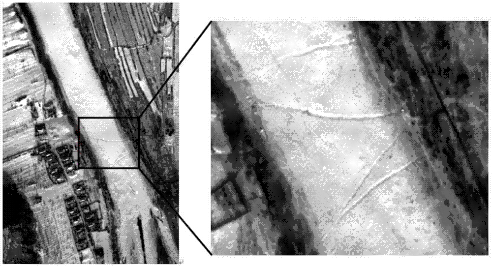 Remote Sensing Recognition Method of Snow Disturbance Traces Based on Difference of Gaussian Model