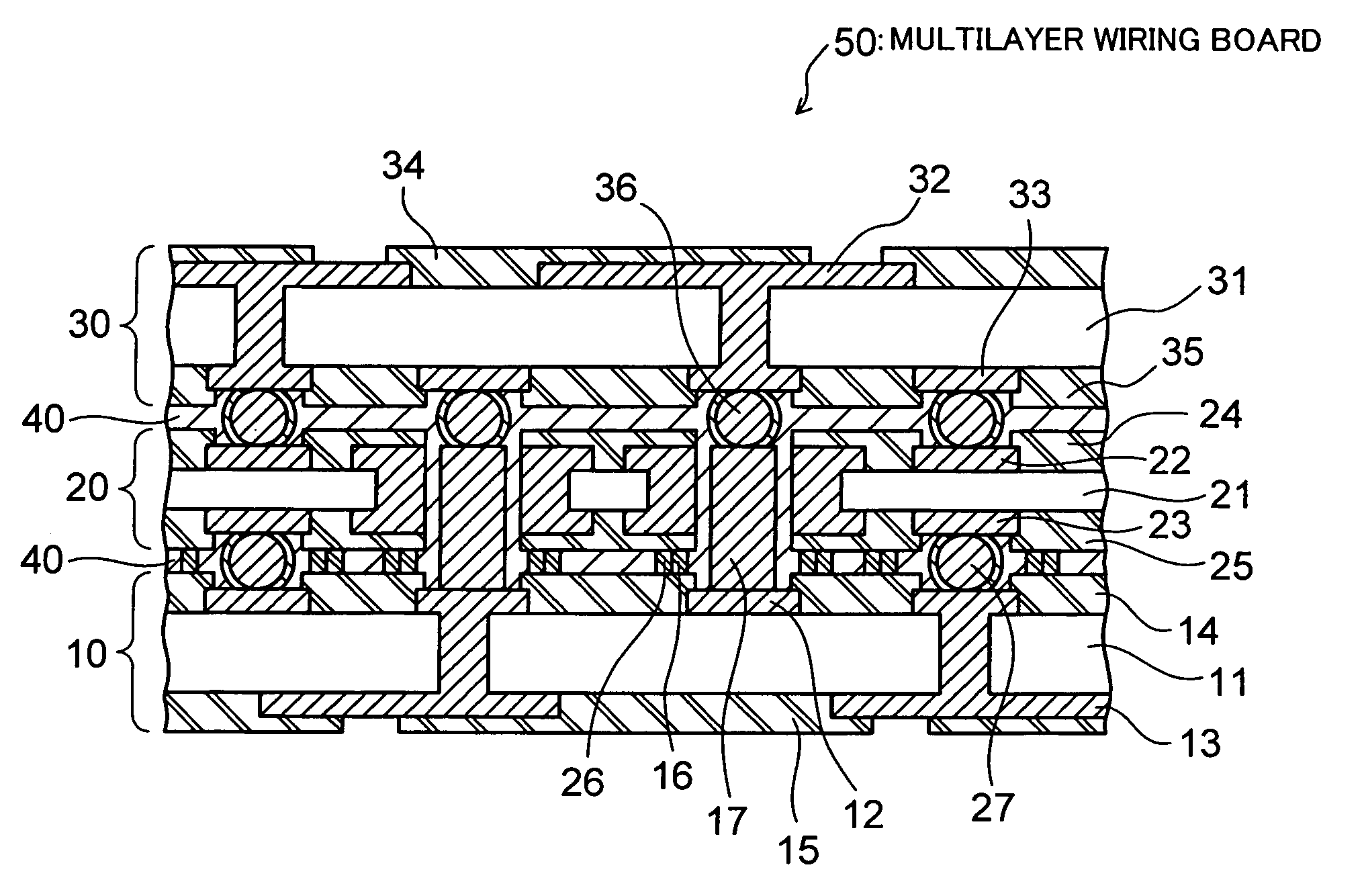 Method of manufacturing multilayer wiring board