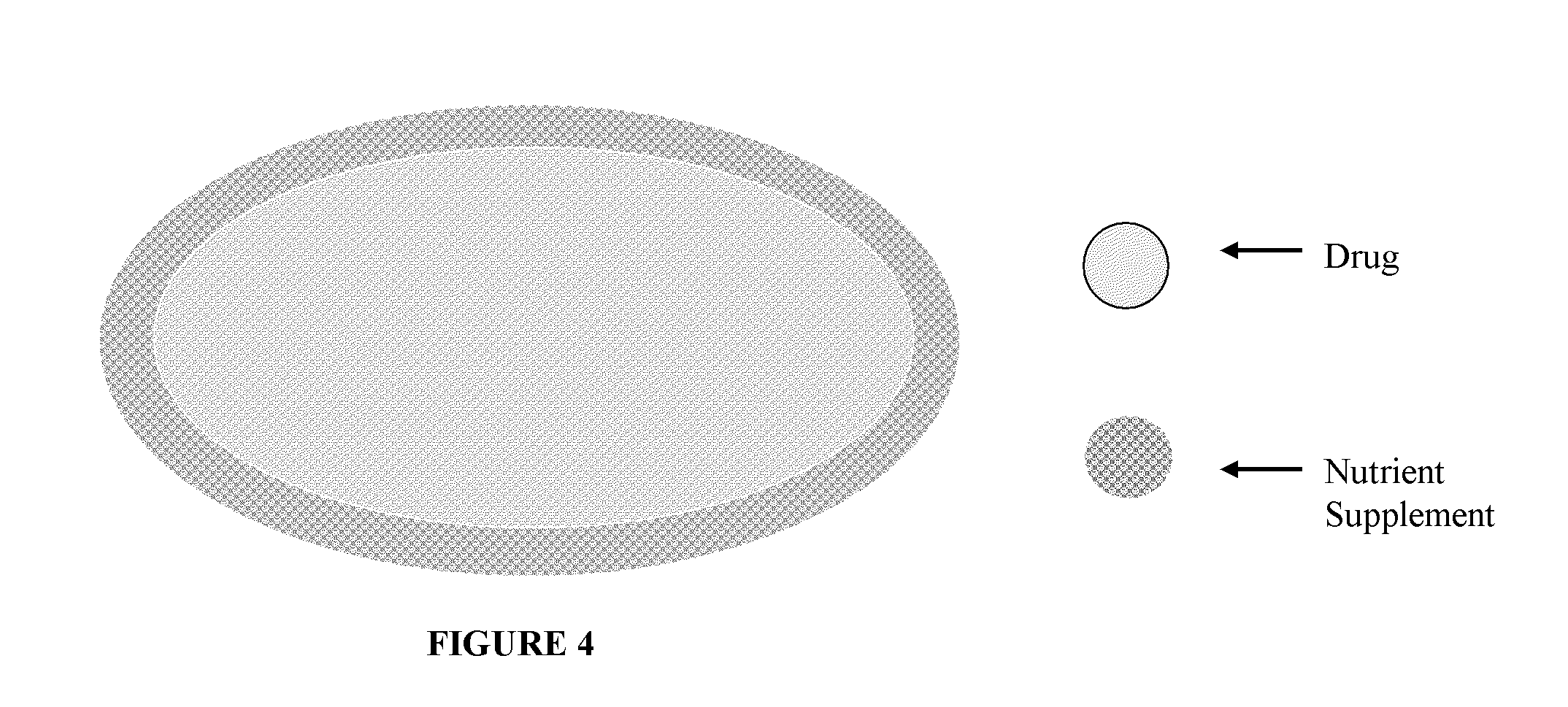 Multiple unit dosage form having a therapeutic agent in combination with a nutritional supplement