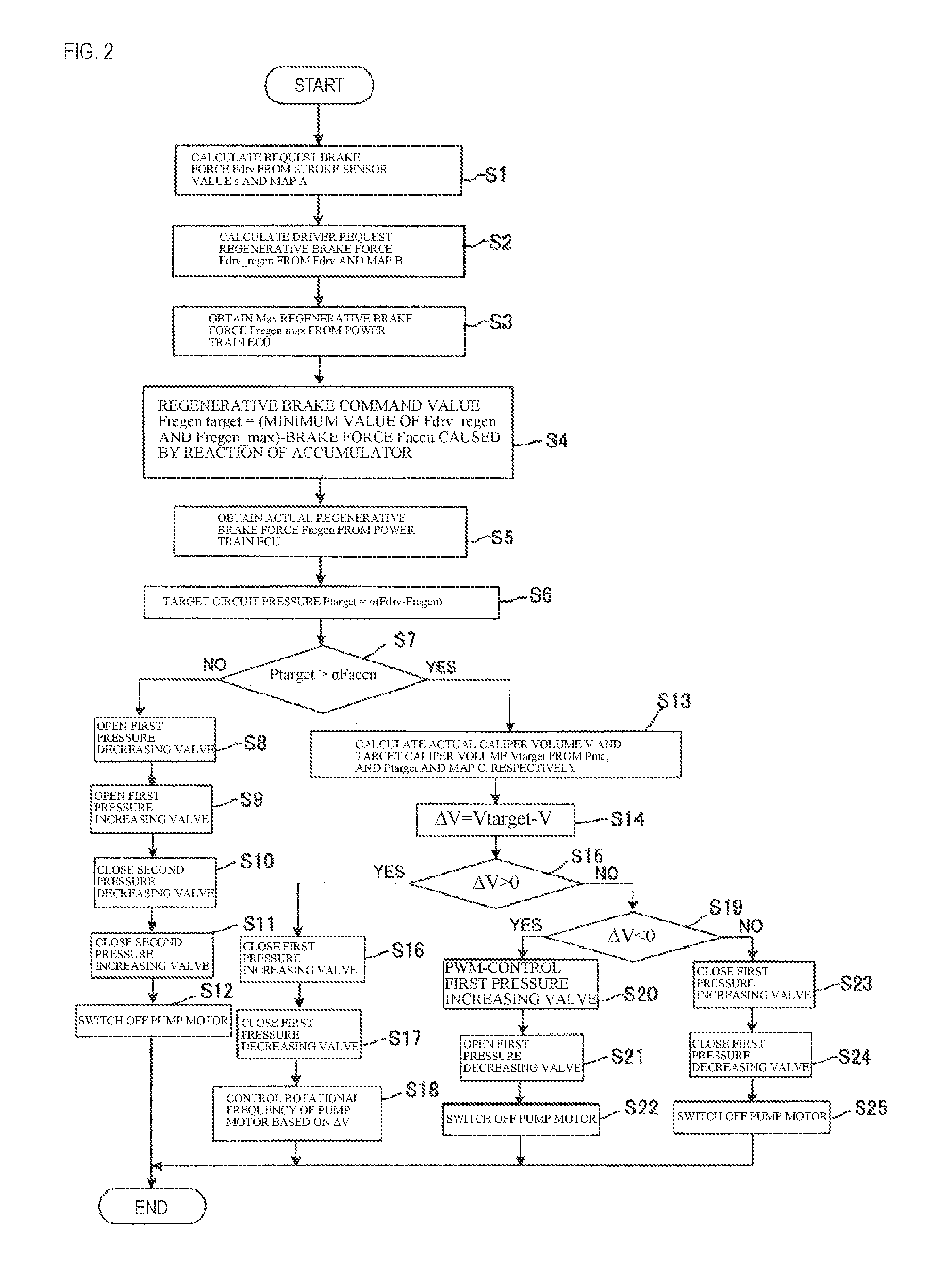 Brake device for vehicle and control method thereof