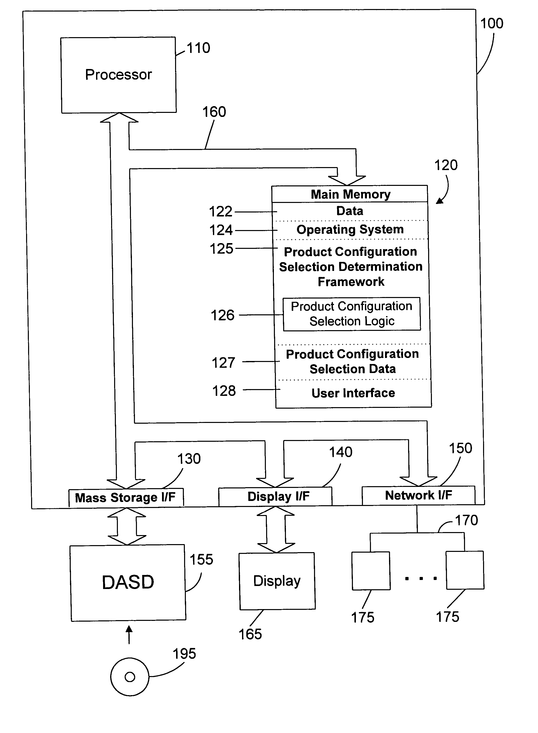 Object oriented framework mechanism and method for product configuration selection determination