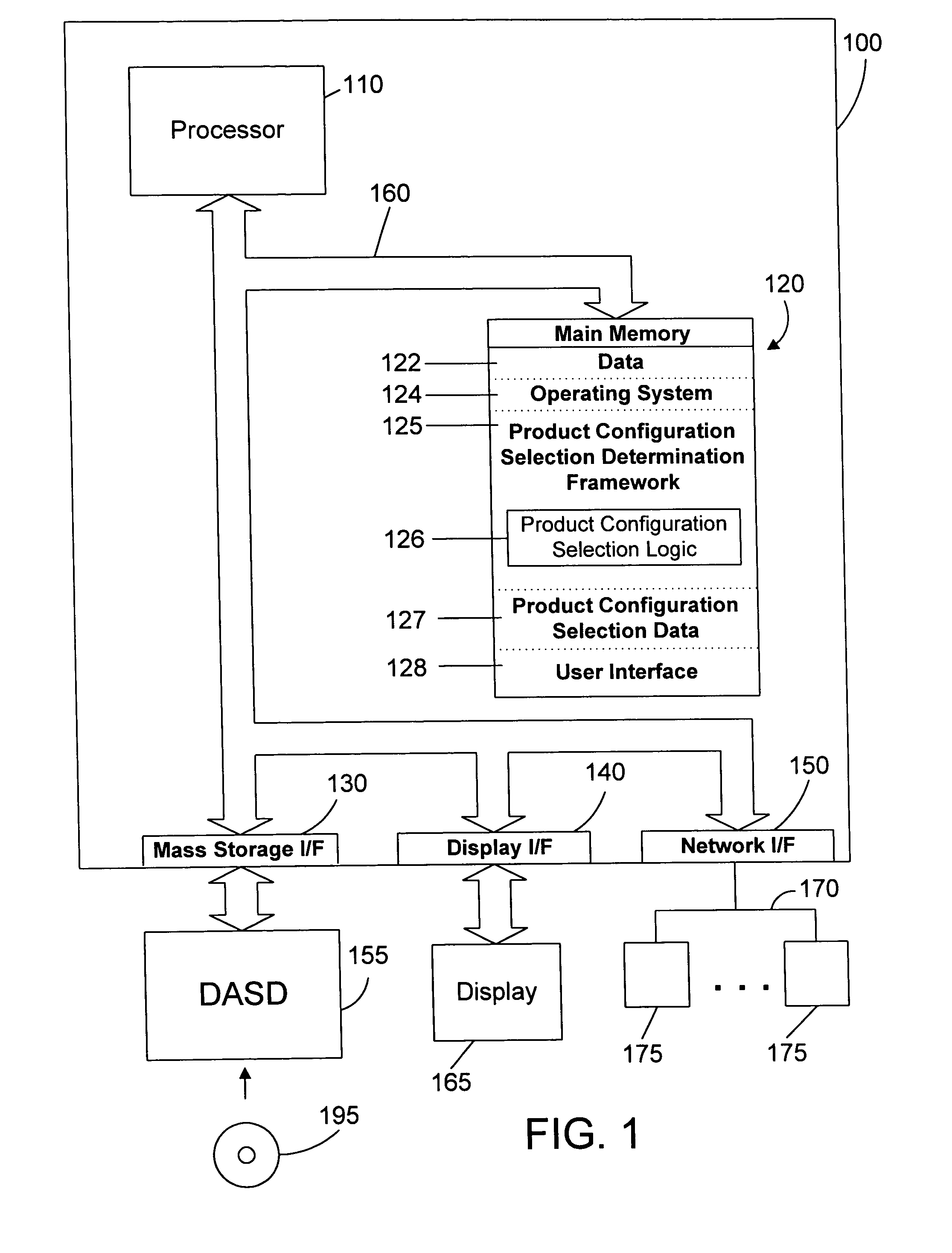 Object oriented framework mechanism and method for product configuration selection determination